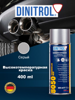 DINITROL®  8050. термостойкая краска до 800С
